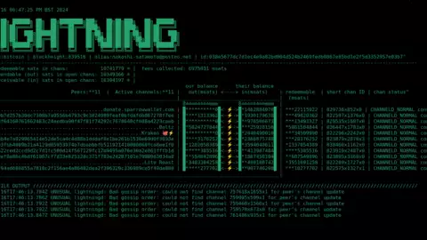 Latest version of LN-term