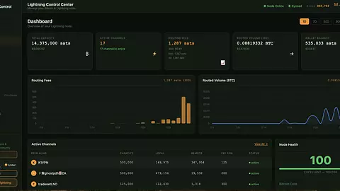 I built a Lighting  control Center .. would love some feedback from experienced and less experienced node runners 