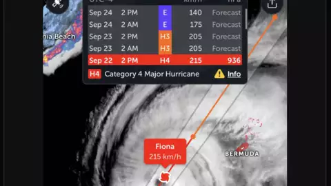 Node Potentially Offline